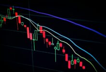 Gráfico de velas del mercado financiero en una pantalla